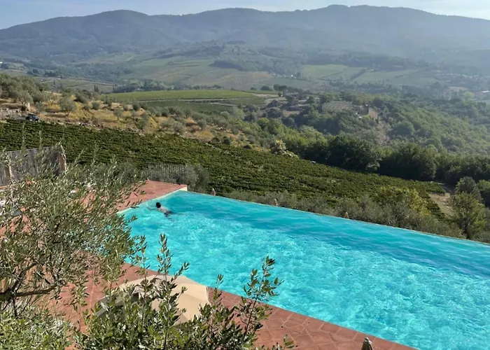 Villa Castello Vicchiomaggio Greve in Chianti